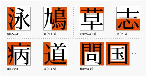 大部首|部首が大「だい」の漢字一覧